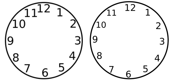 Relojes 