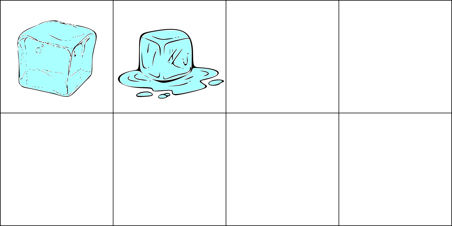 cuadro hielo