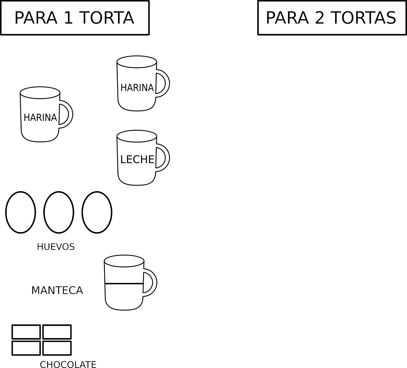TORTAS RECETAS