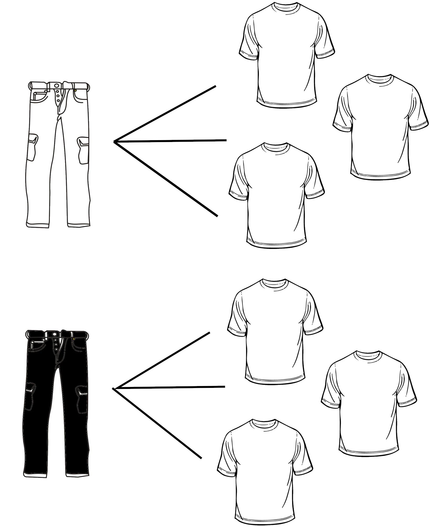 ropa byn