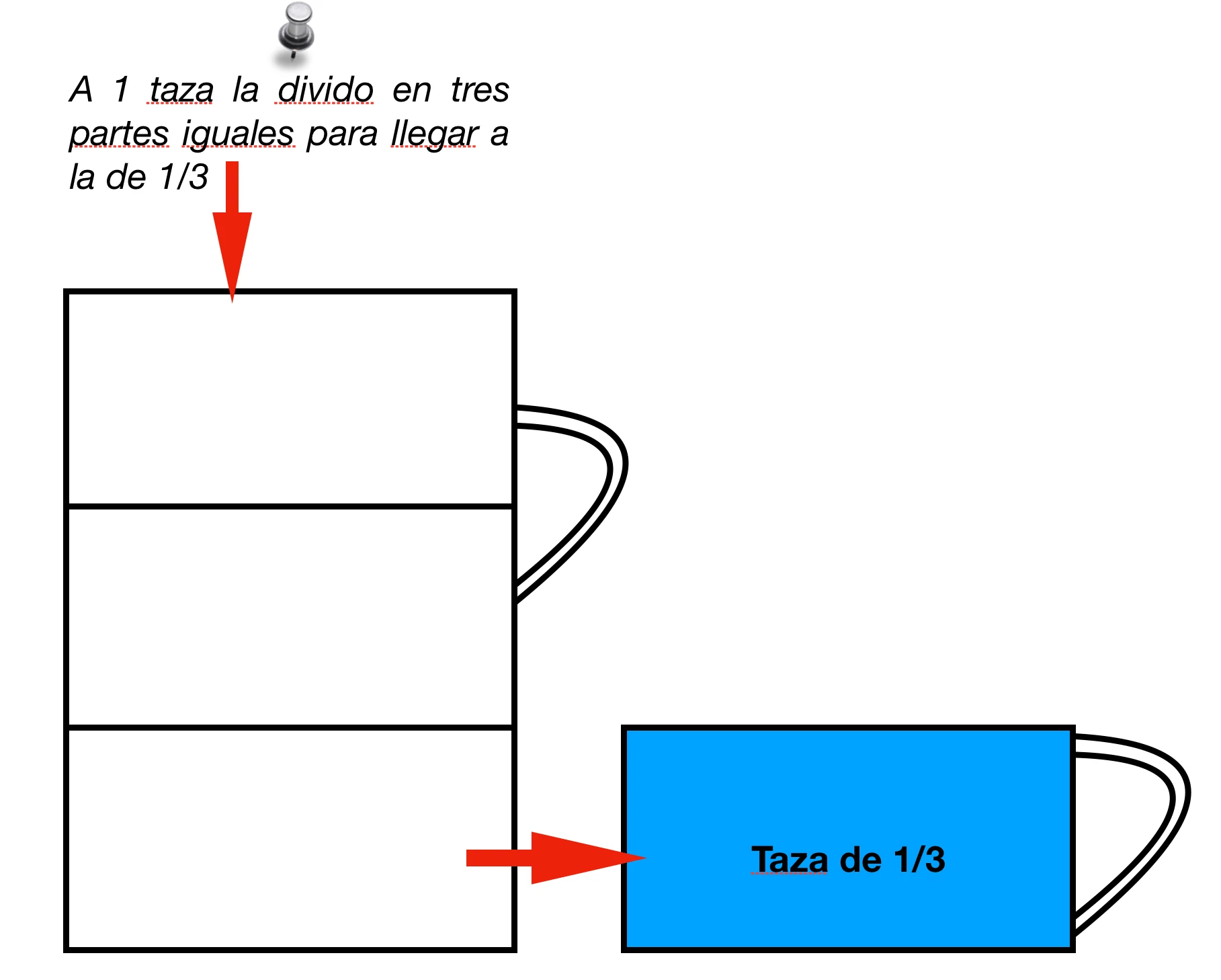 taza