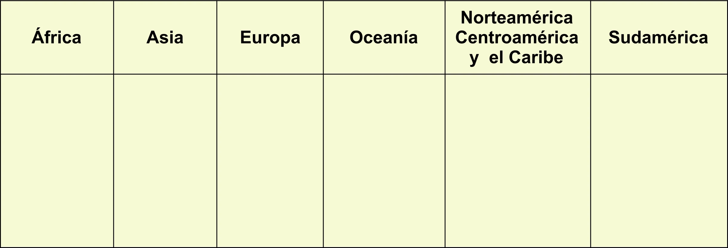 TABLA MUNDIAL 2