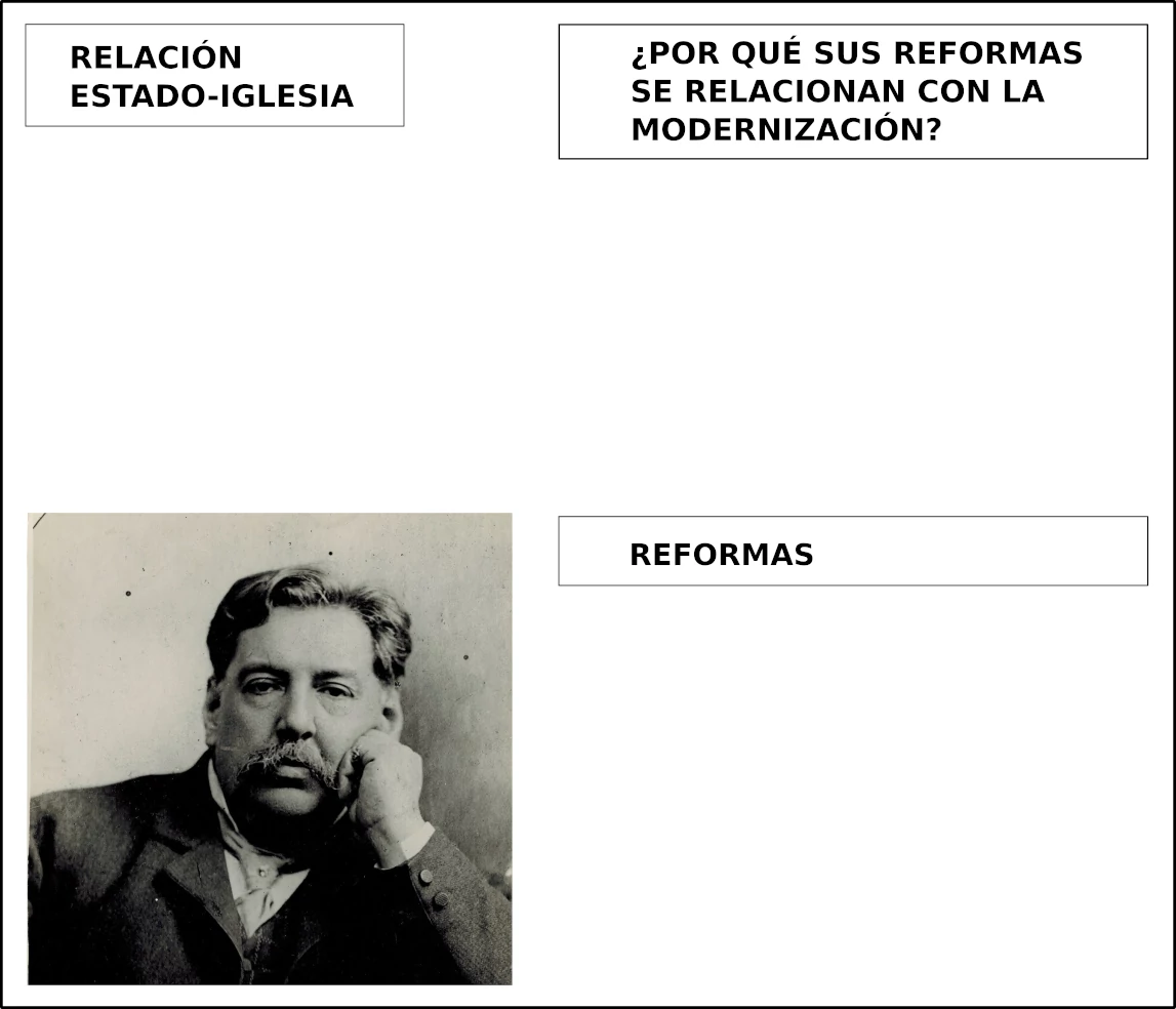 BATLLE Y ORDOÃnez