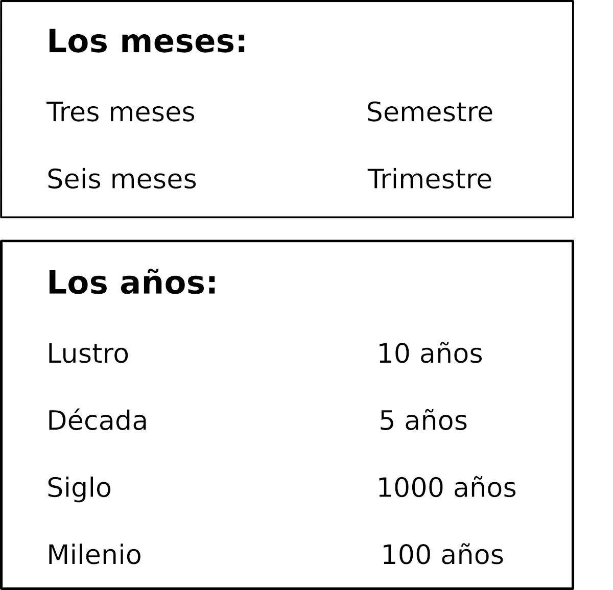 MESES Y AÃO