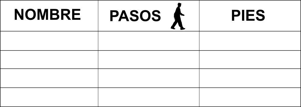 tabla de medida de pie