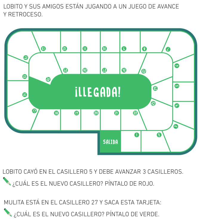 tablero del CHM con texto