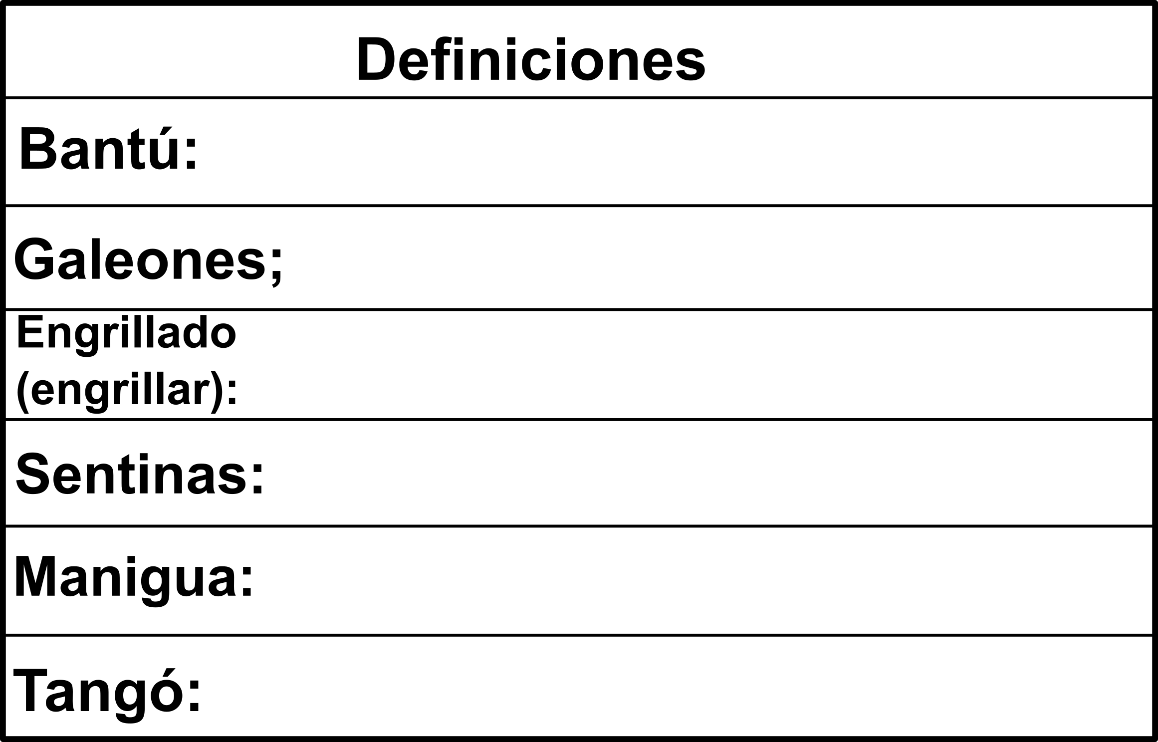 tabla definición de palabras