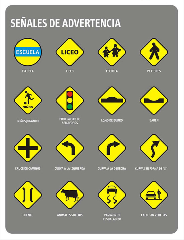 senales advertencia