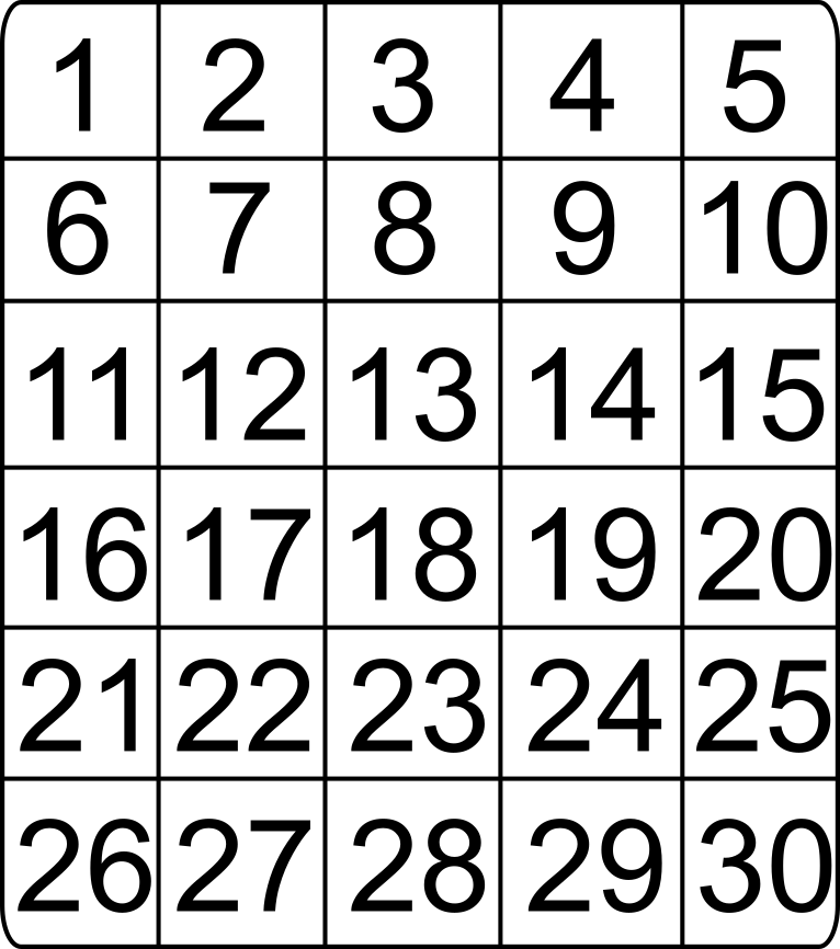 Cuadro del 1 al 30