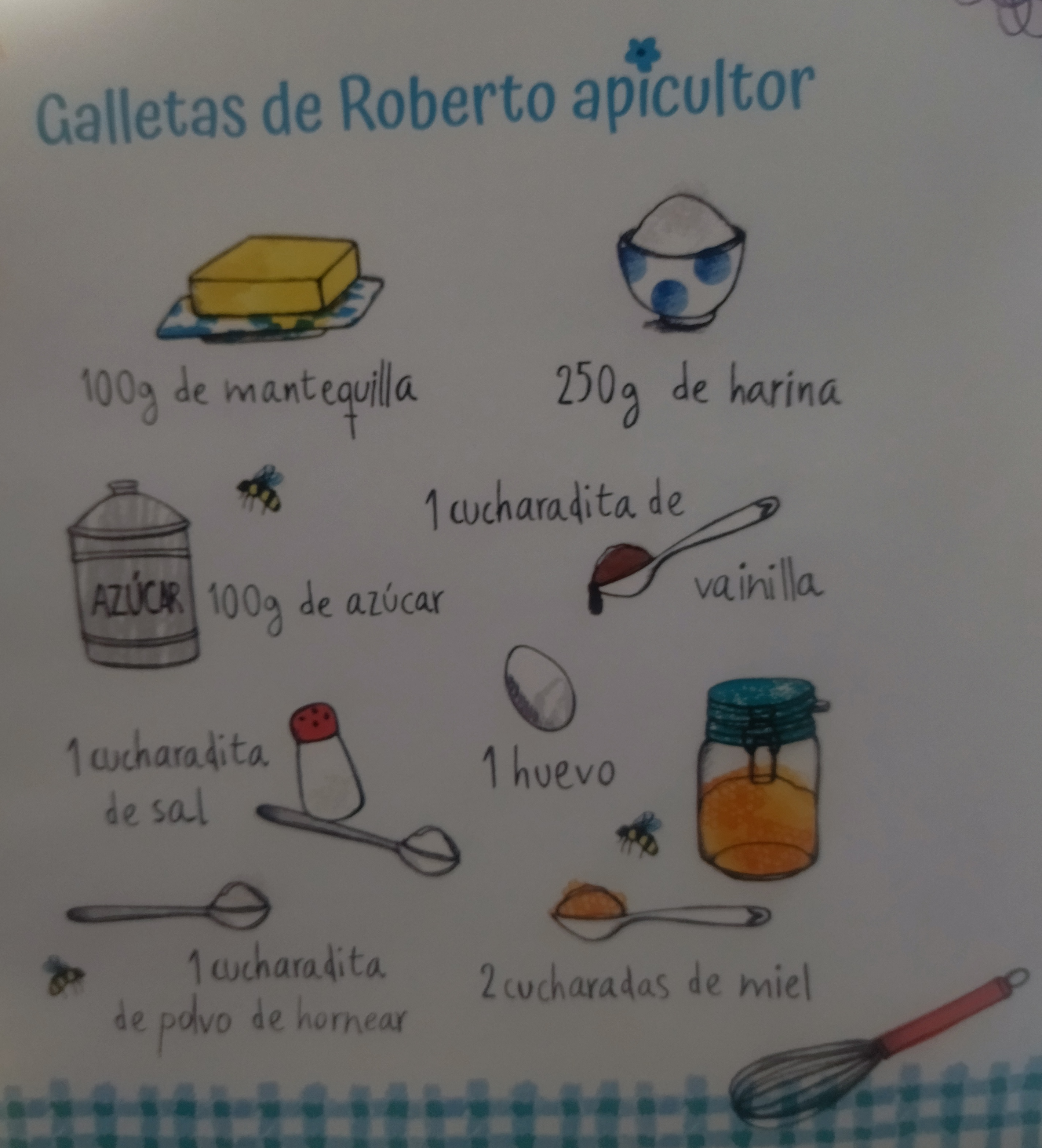 recetagalletas.png