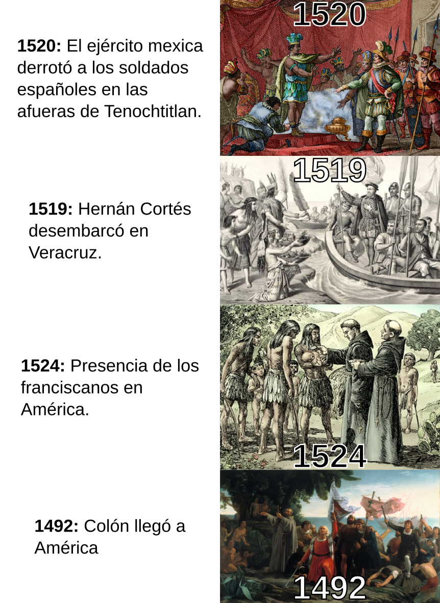 Recurso web Tarjetas