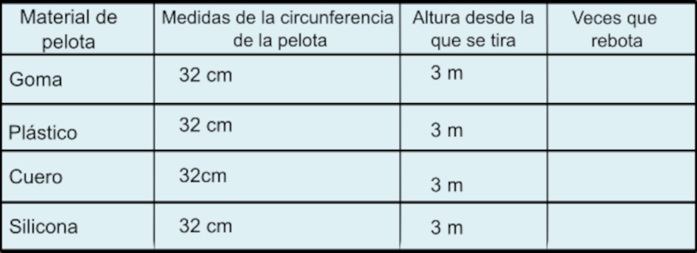 tabla_pelota1_C.png