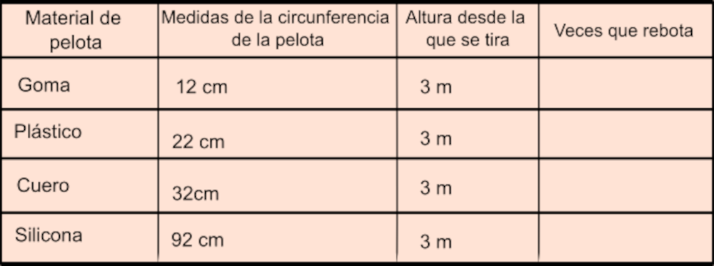 tala_pelota2_C.png