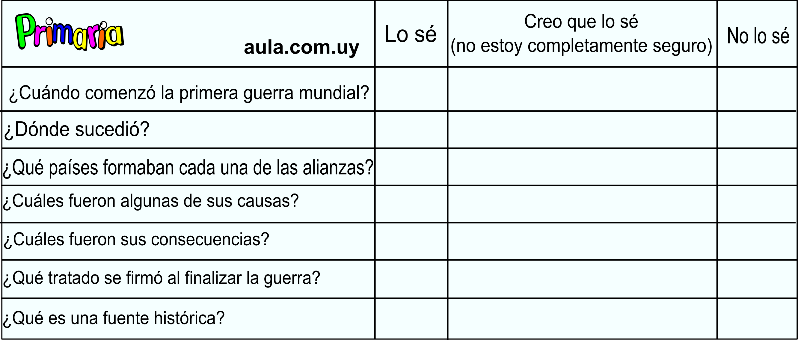 2da_Tabla_de_Propuestas_prácticas.png