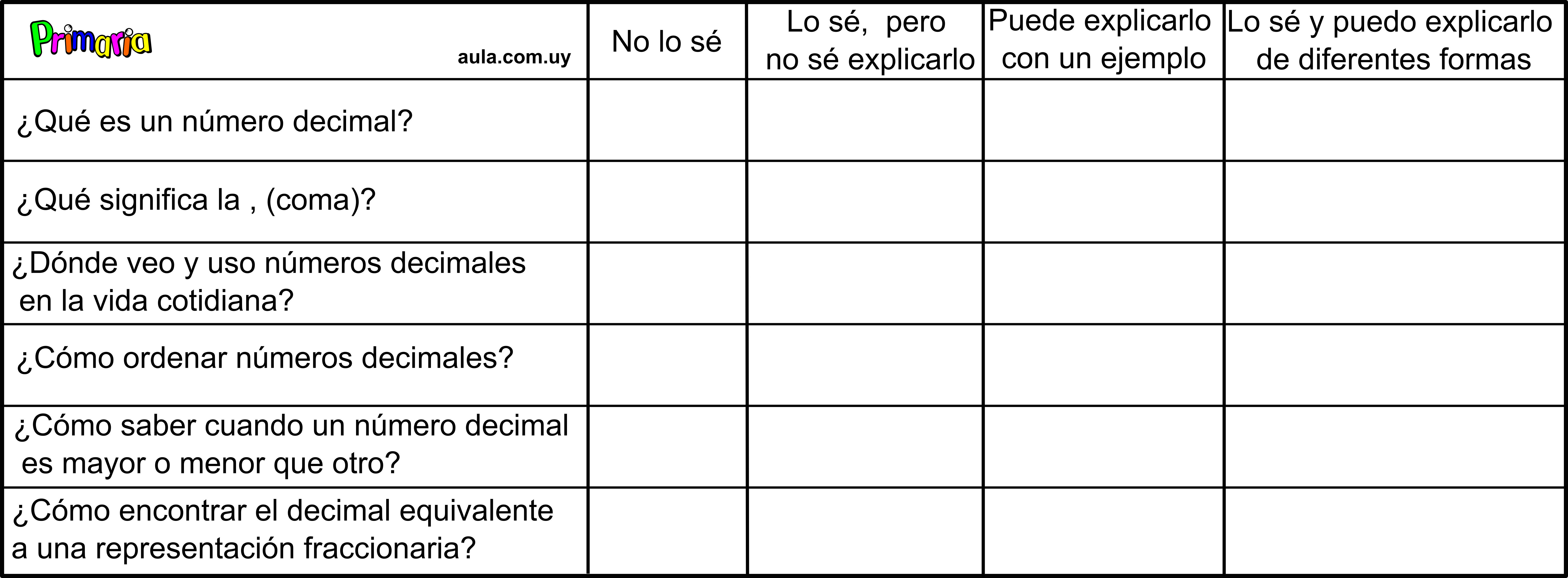 3ra_Tabla_de_Propuestas_prácticas.png