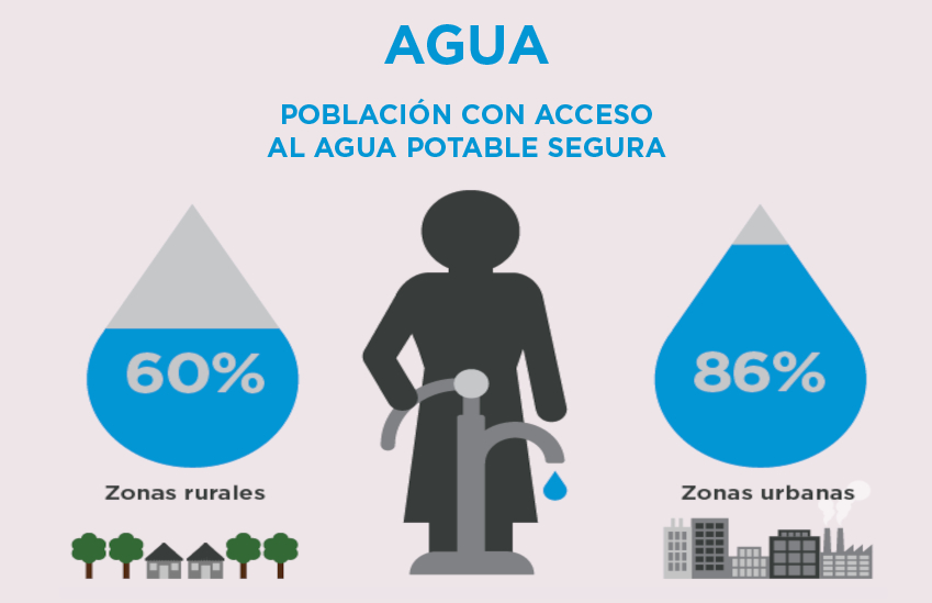 Infografia_agua.jpg