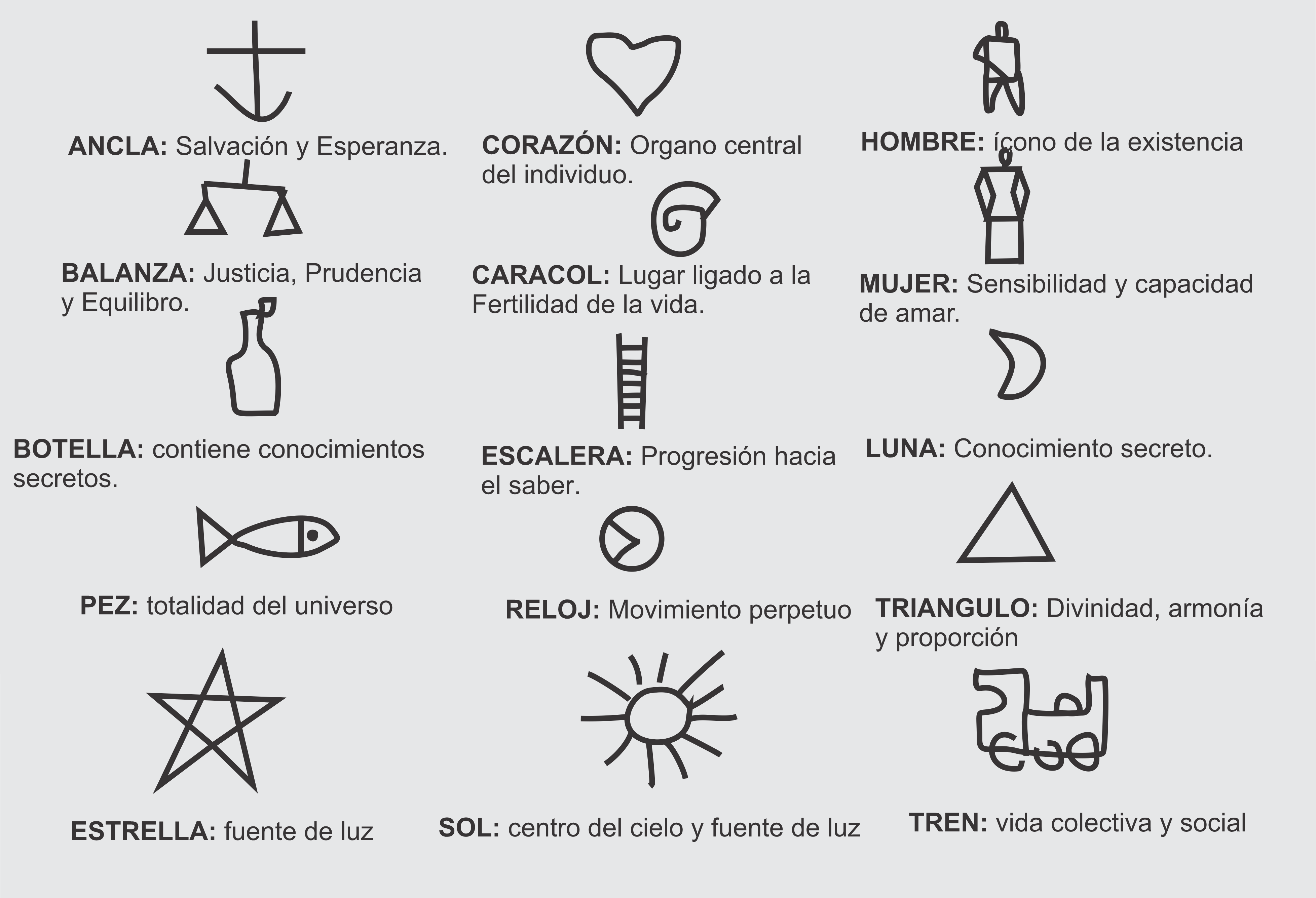 Simbolos_torres_Garcia.png