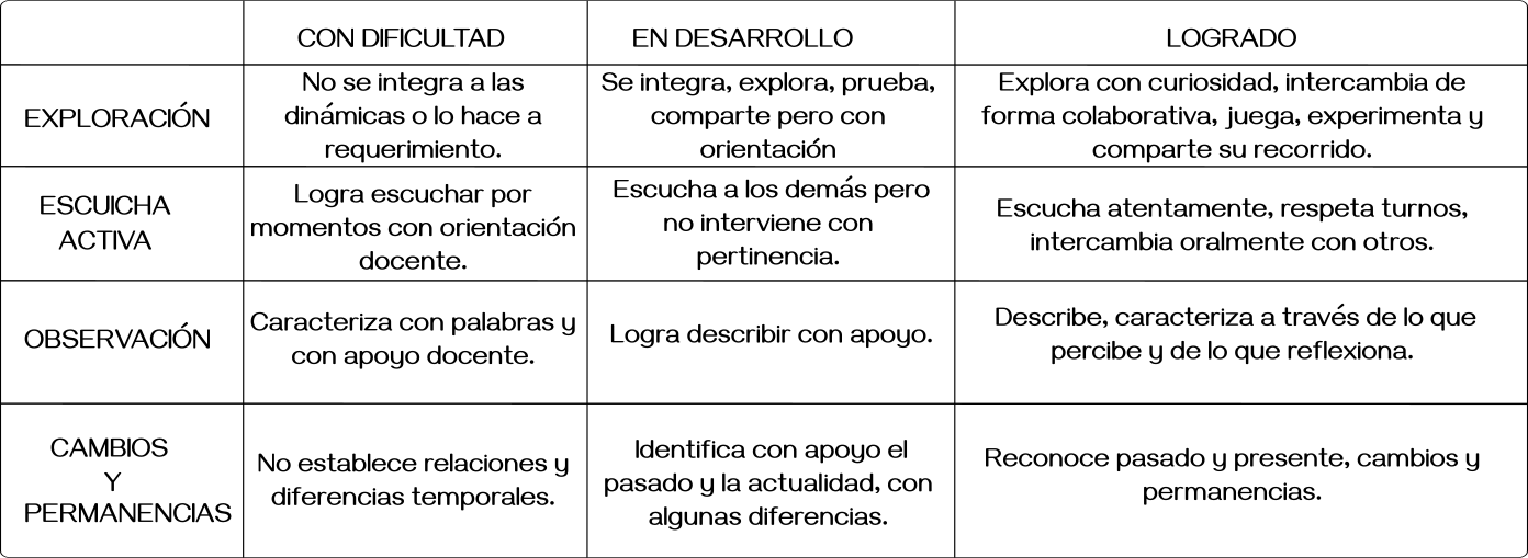 EVALUACIÓN.png
