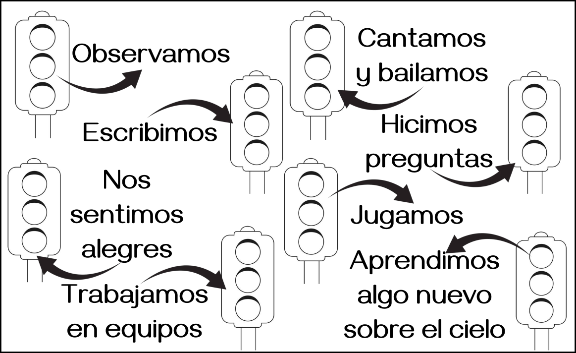 evaluación2.png