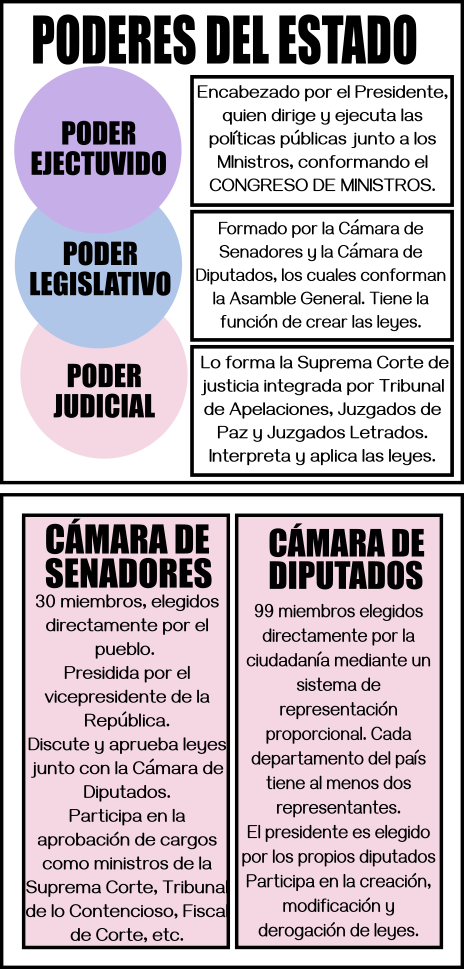 recursos_poderes.png
