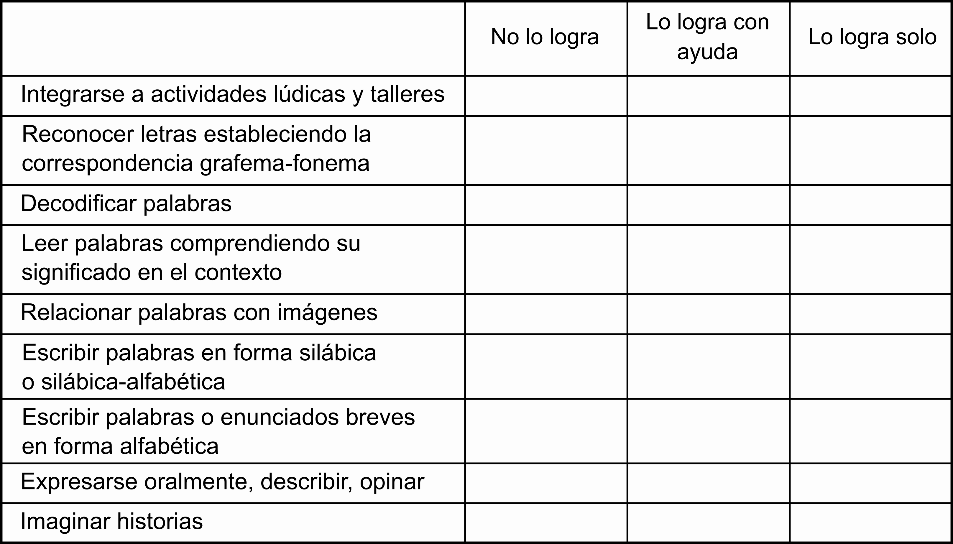 Lista de cotejo