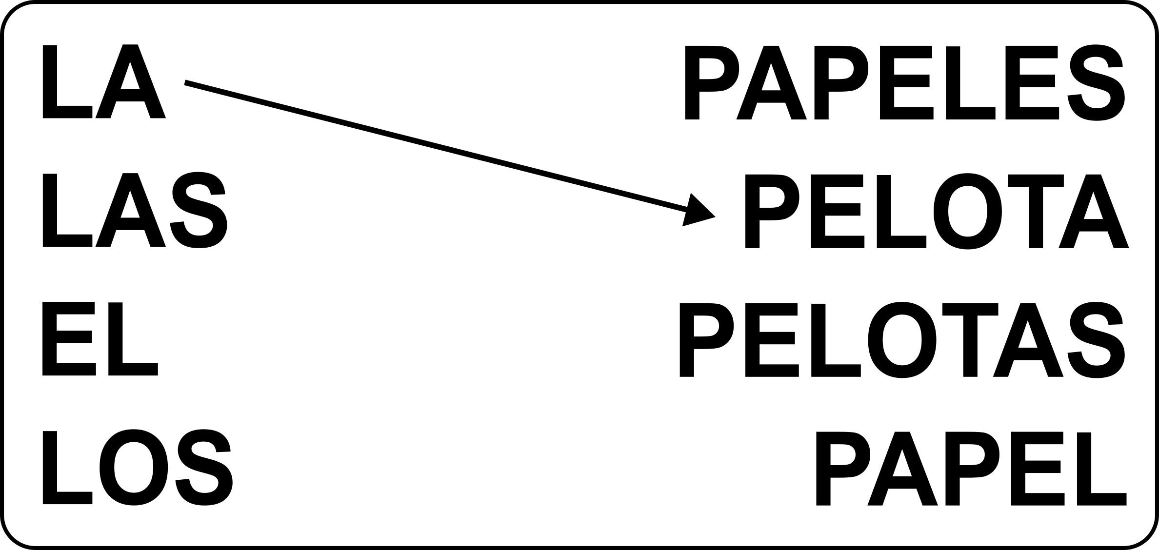 Singular y plural 2