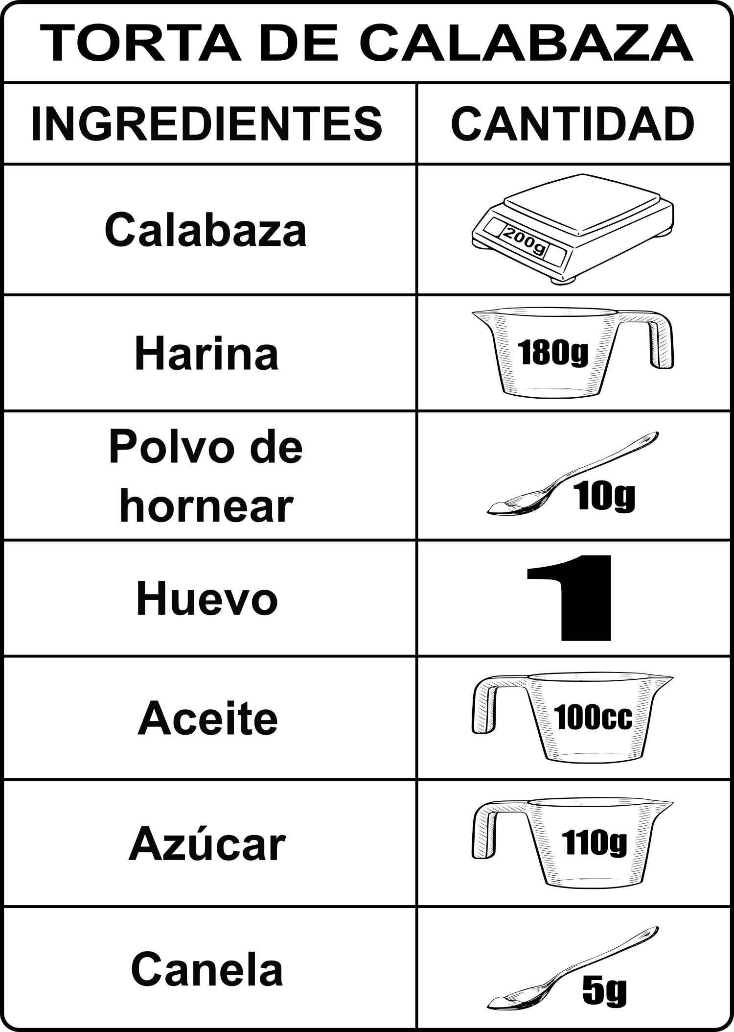 Tabla de receta Torta de calabaza