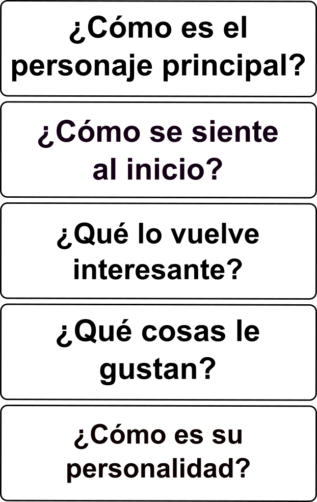 Preguntas