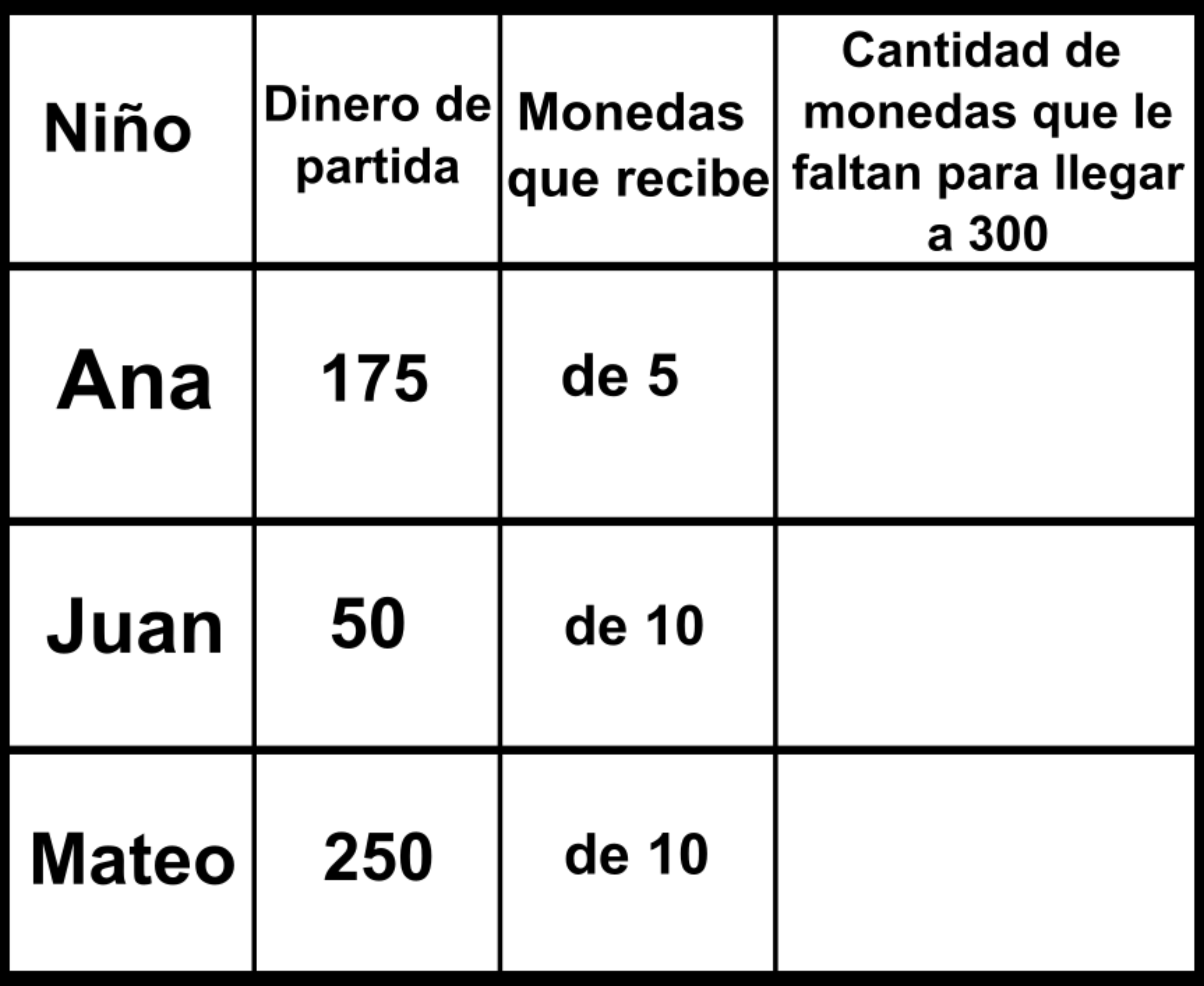 Observando_la_tabla_completa_la_última_columna_y_responde.png