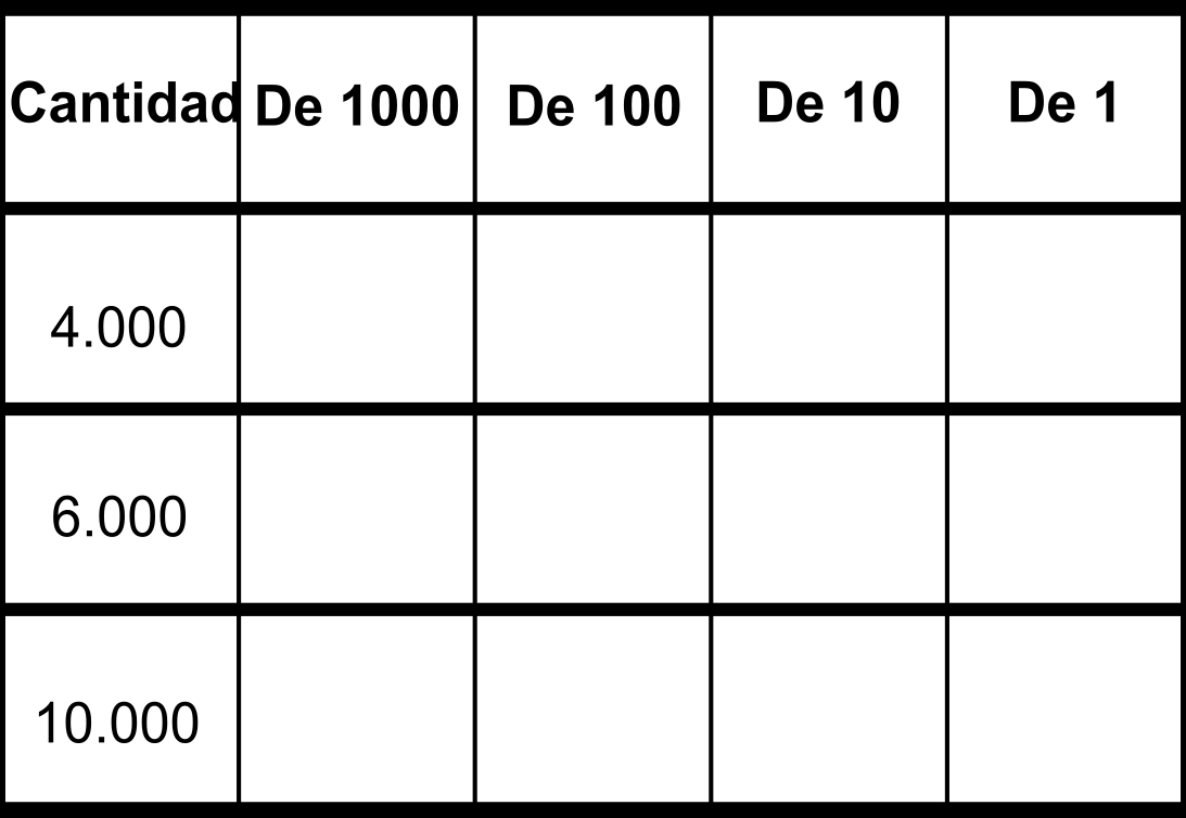 Usando_la_estrategia_de_Pedro_completa_la_tabla.png